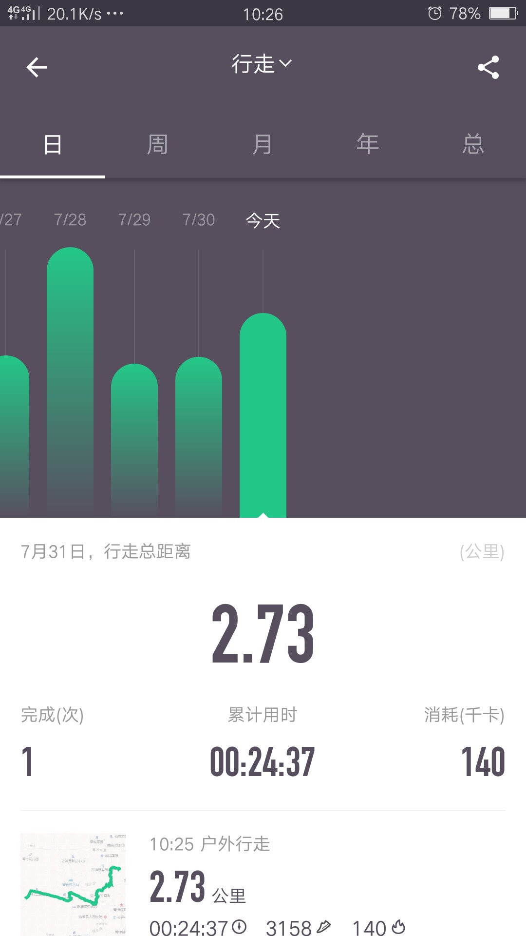 7月31日运动打卡帖
