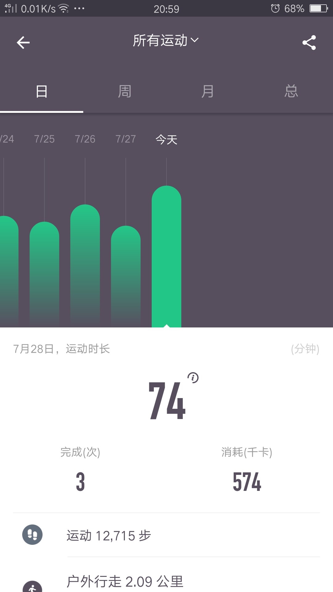 7月28日运动打卡帖