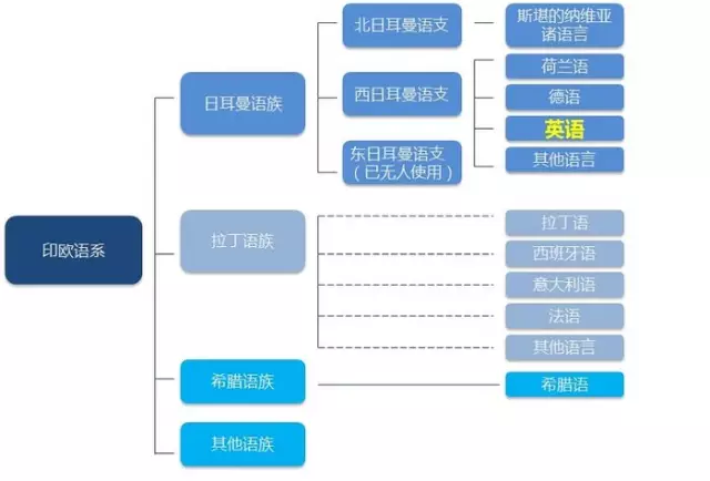 哪个国家人口最多英文_哪个国家人口最多 世界上人口最多的国家top10(2)